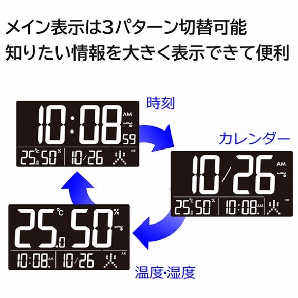 セイコー(SEIKO)  置き時計 デジタル 電波時計 掛置兼用 カレンダー 温度計 湿度計 コンセント式 DL216W